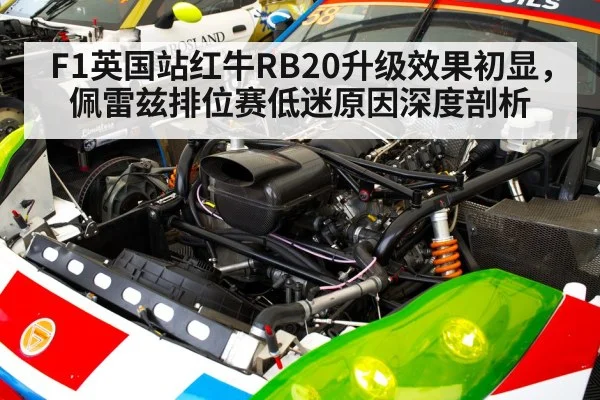 Red Bull RB20 Silverstone upgrade