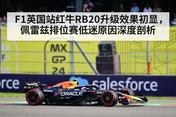 Sergio Perez qualifying struggle F1