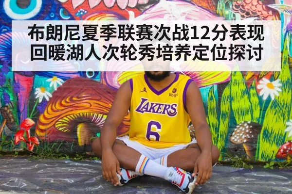 Lakers Summer League